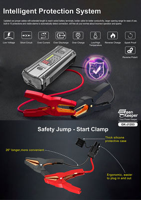 PD 65W 12V 3000A 20000mAh 多機能ポータブル 自動車 緊急 バッテリー ブースター ジャンプ スタート パワーバンク
