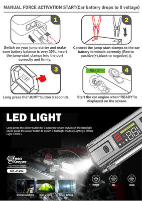 PD 65W 12V 3000A 20000mAh 多機能ポータブル 自動車 緊急 バッテリー ブースター ジャンプ スタート パワーバンク