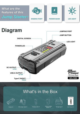 多機能ポータブル リチウム電池 小型車用 自動車ジャンプスタート 12V 20000mAh