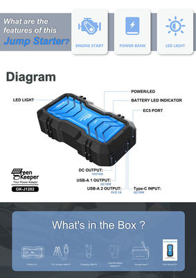 小型車 液晶画面 車 ジャンプスタート 16000mAh ポータブル 自動車 パワーバンク バッテリー 1000A