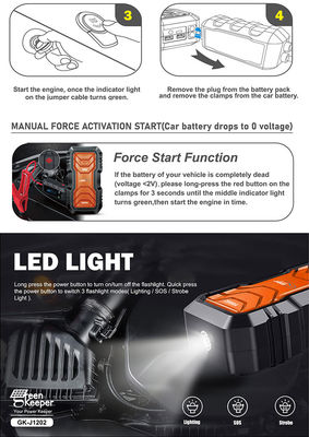 QC 18W 入力 グリーンキーパー ウルトラセーフ スーパーコンデンサター 2000A 電池 ジャンプスターター LEDライト