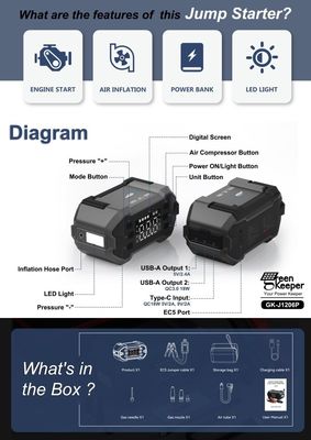 12V型C自動車バッテリー充電器 急速充電のためのジャンプスタート 電動自動車バッテリー